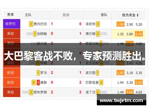 大巴黎客战不败，专家预测胜出。