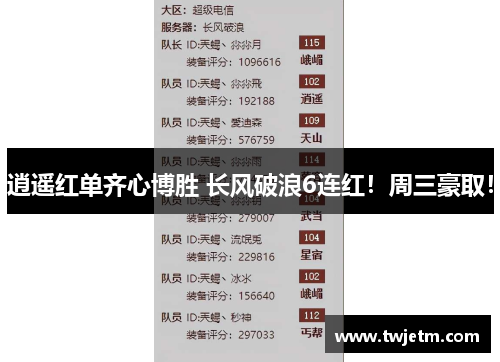 逍遥红单齐心博胜 长风破浪6连红！周三豪取！